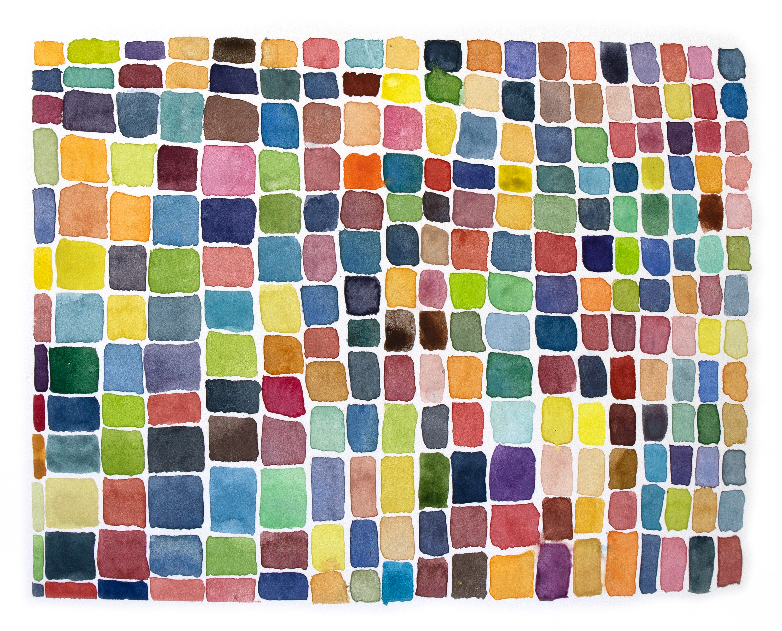 Splotches cont